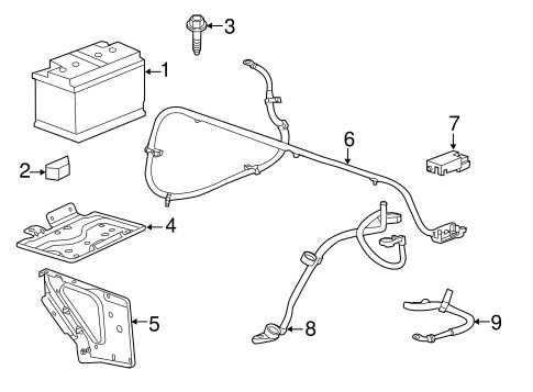 silverado dual battery wiring diagram