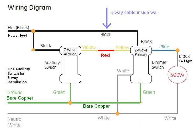 simple 3 way switch wiring diagram