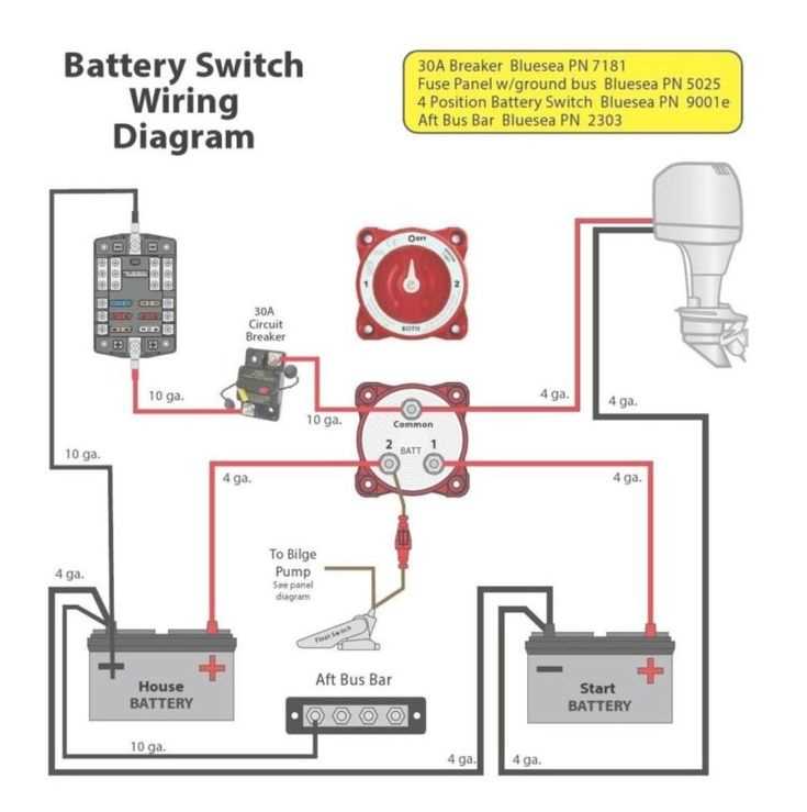 simple basic boat wiring diagram