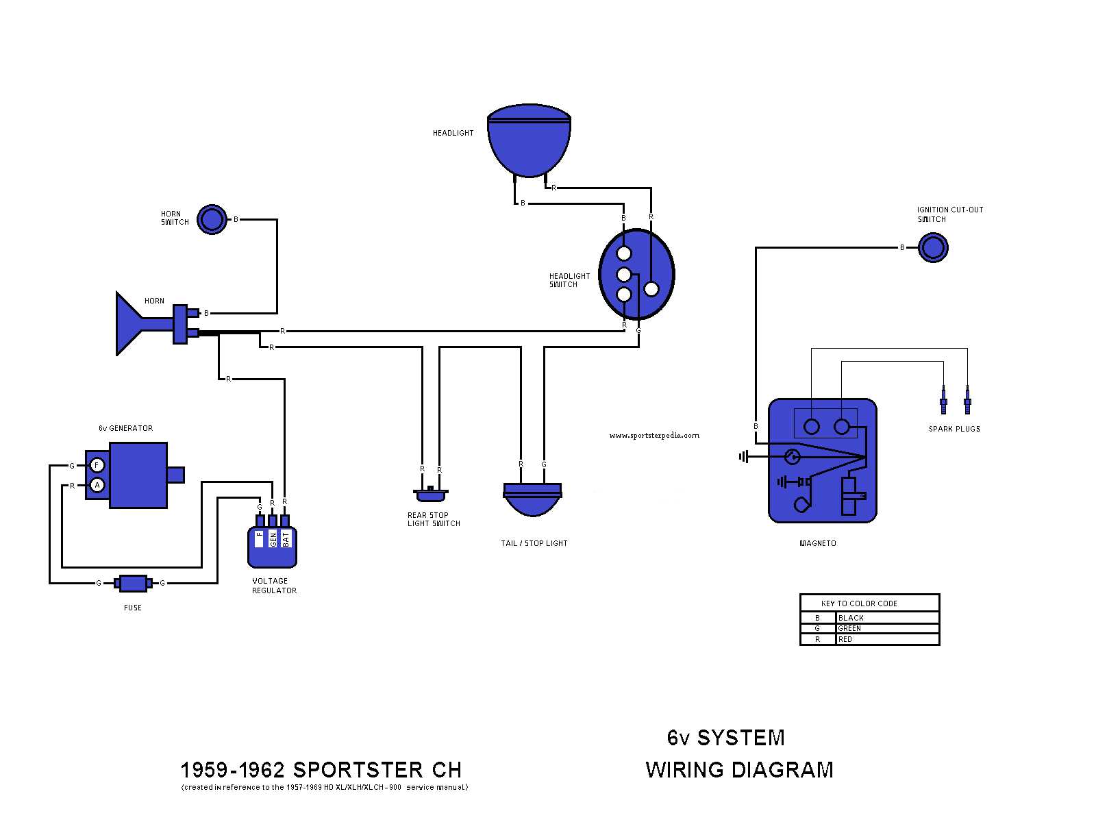 simple chopper wiring diagram