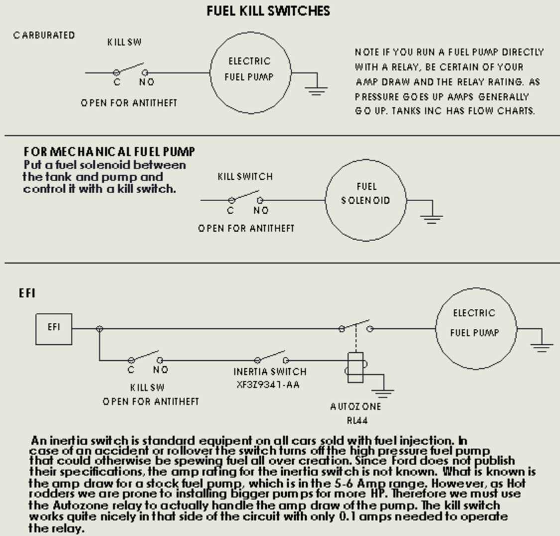 simple ignition kill switch wiring diagram