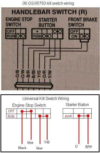 simple suzuki motorcycle wiring diagram