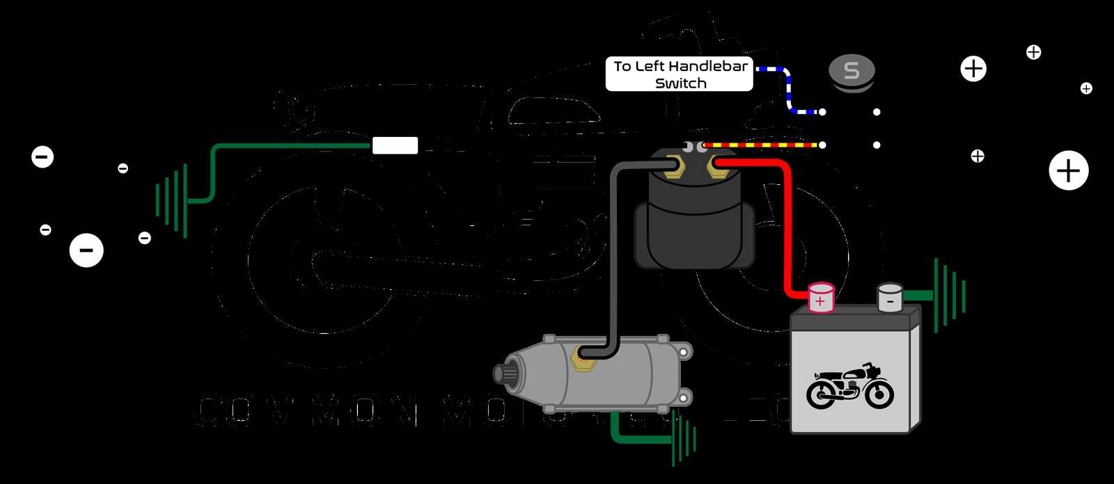 simplified cb750 wiring diagram