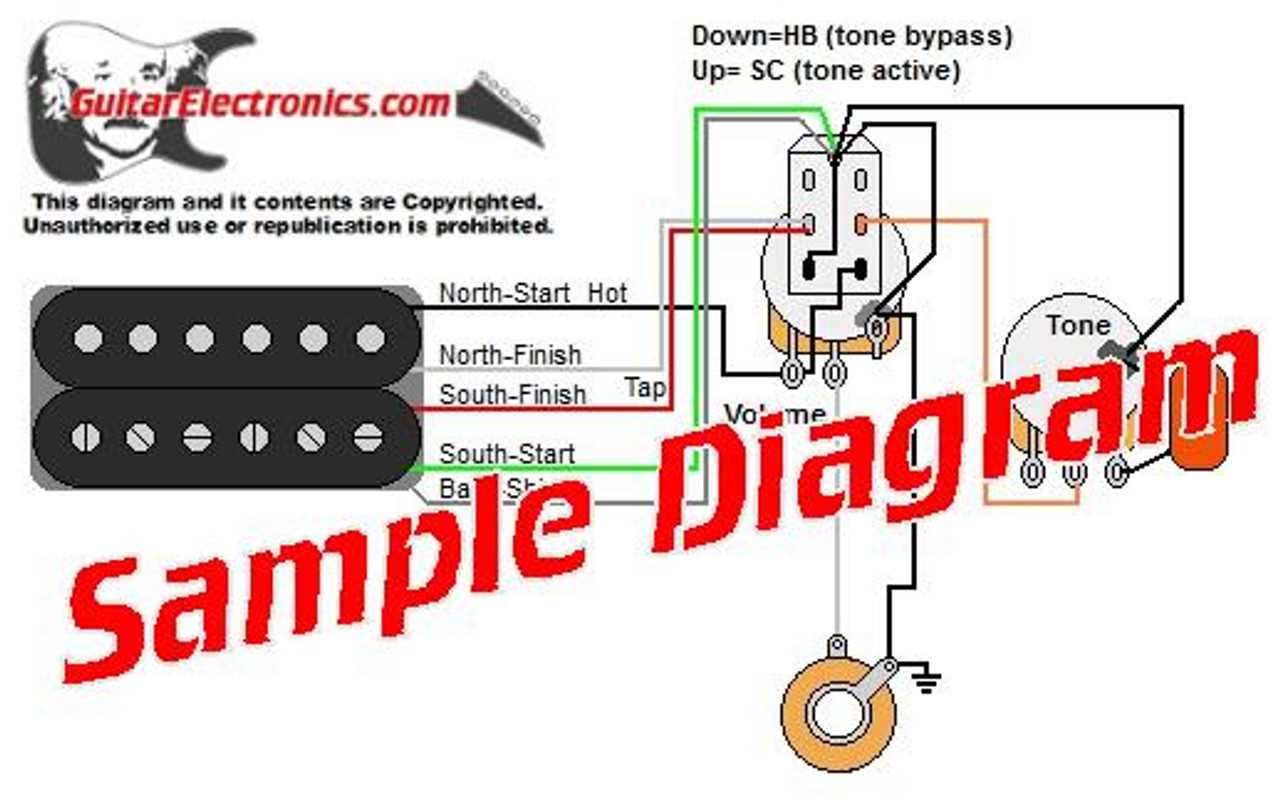 single humbucker wiring diagram