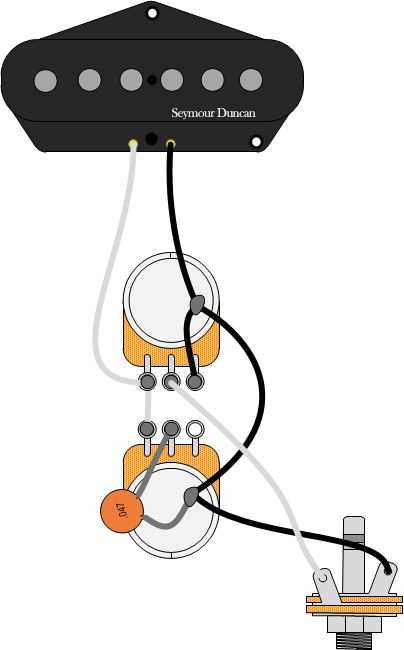 single humbucker wiring diagram