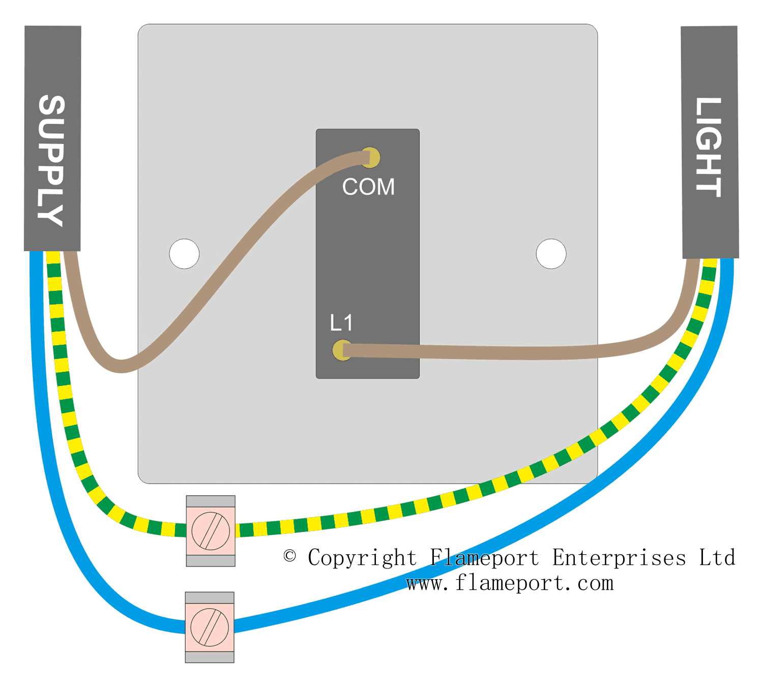 single light switch wiring diagram