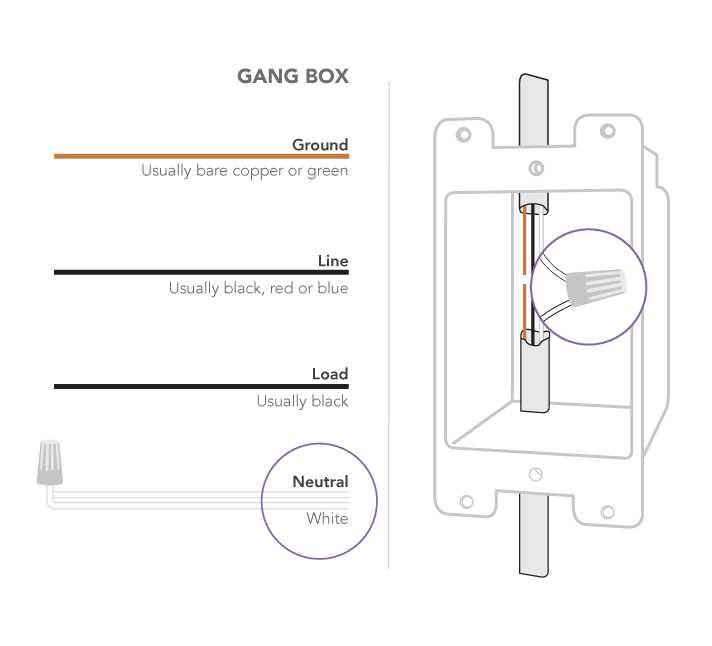 single pole wiring diagram