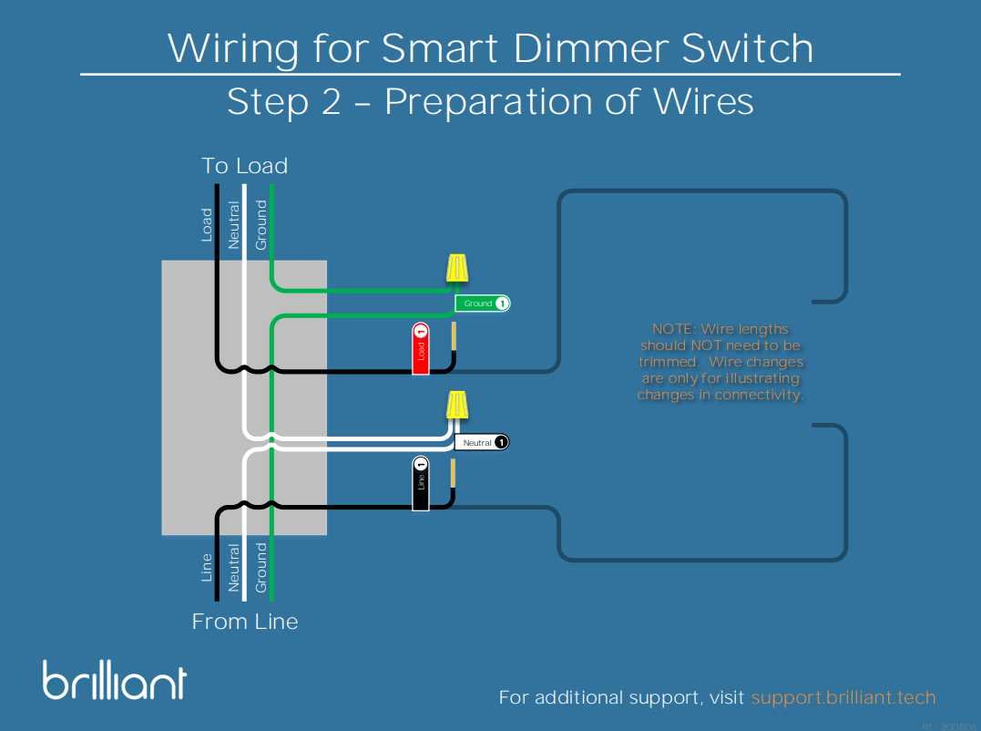 single switch wiring diagram