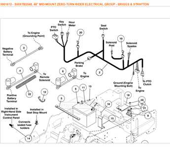 snapper solenoid wiring diagram