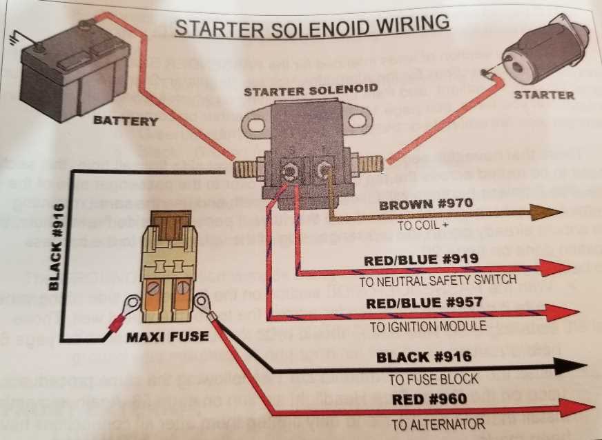 sniper efi wiring diagram