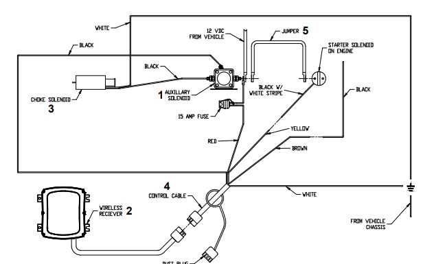 snow way plow wiring diagram