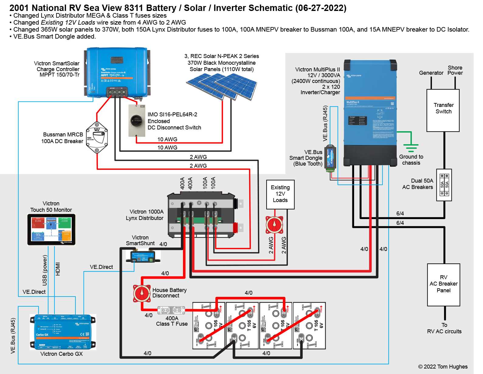 solar wiring diagram for rv