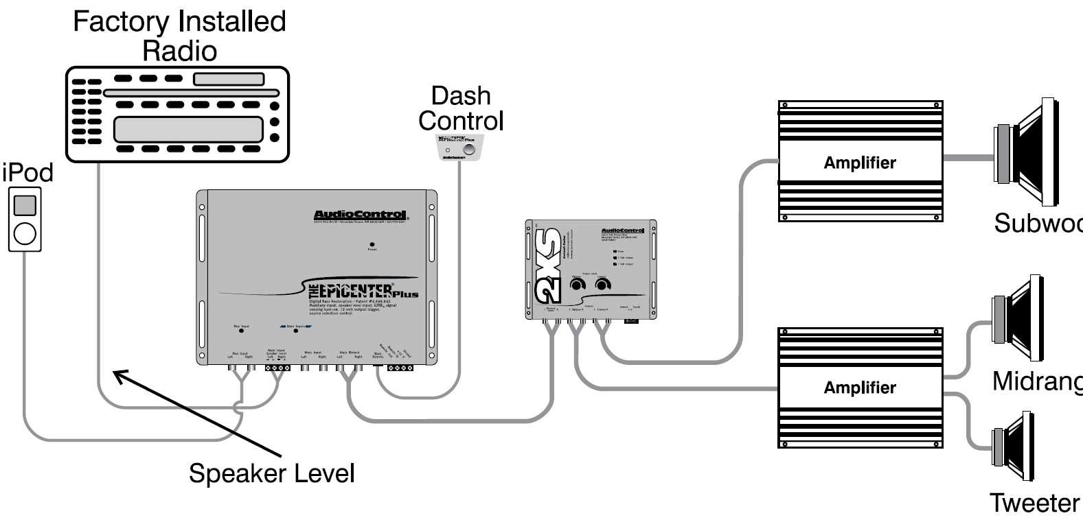 soundstream epicenter wiring diagram