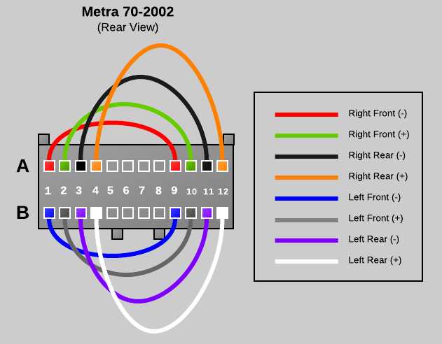 speaker wiring 2001 chevy radio wiring diagram