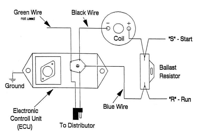 speedmaster distributor wiring diagram