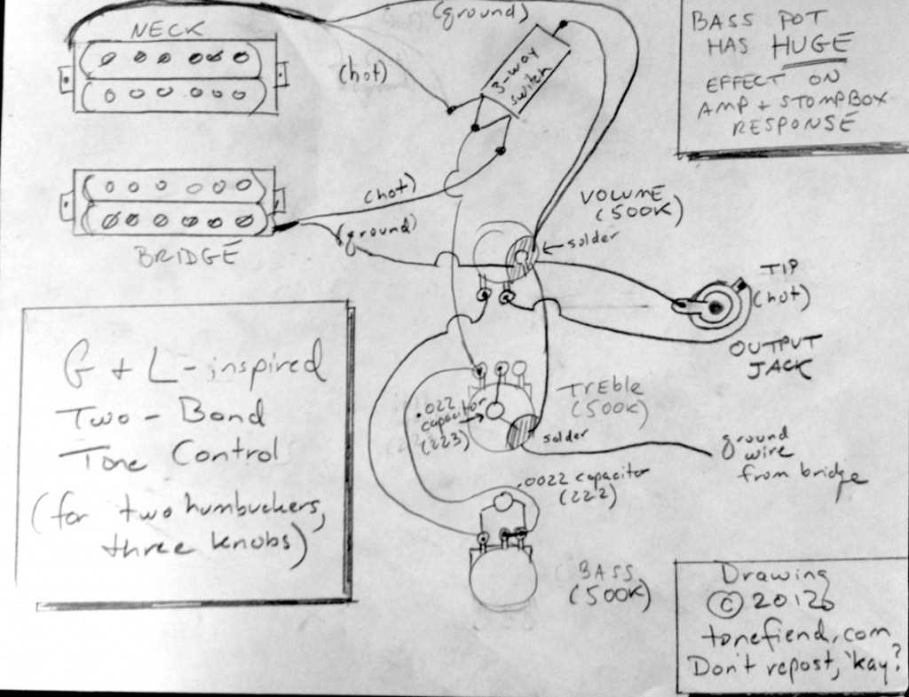 squier jazzmaster hh active pickups wiring diagram