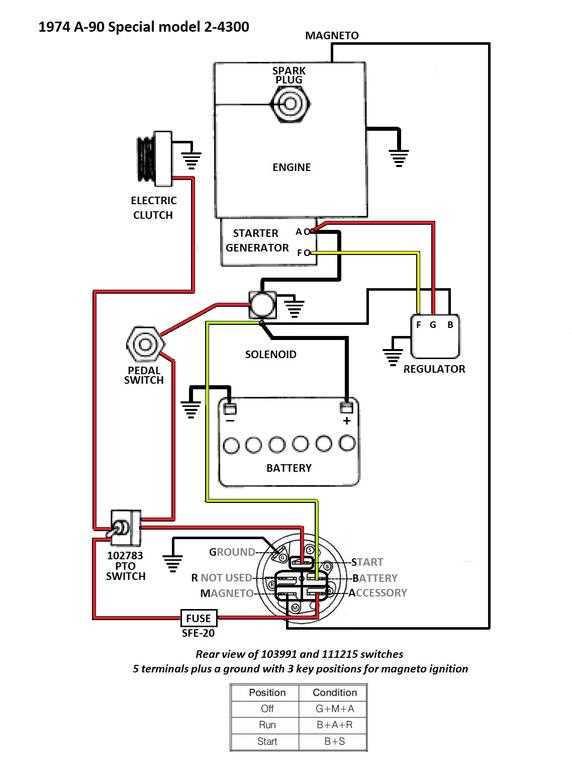 starter generator wiring diagram