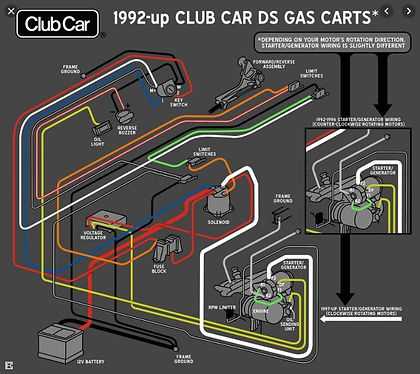 starter generator wiring diagram