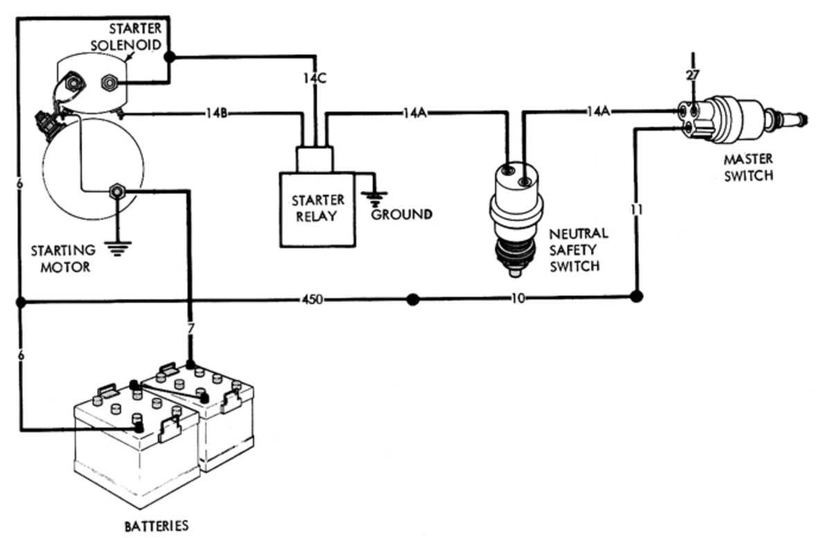 starter motor wiring diagram with relay