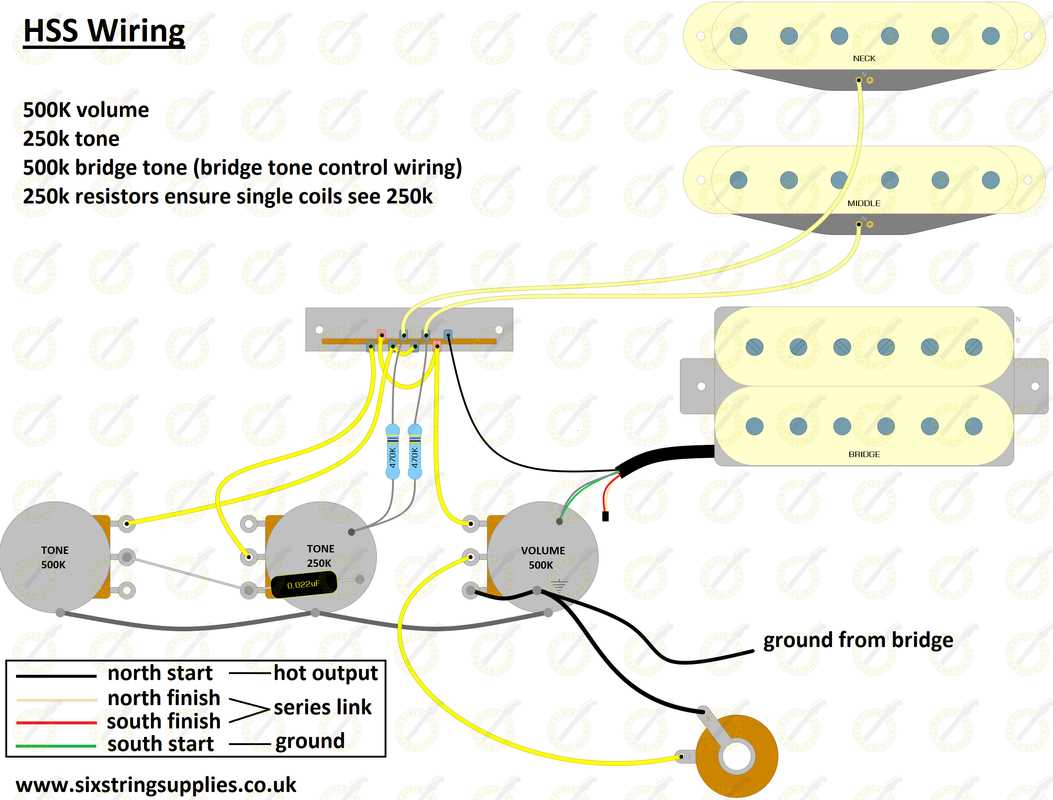 strat wiring diagram hss