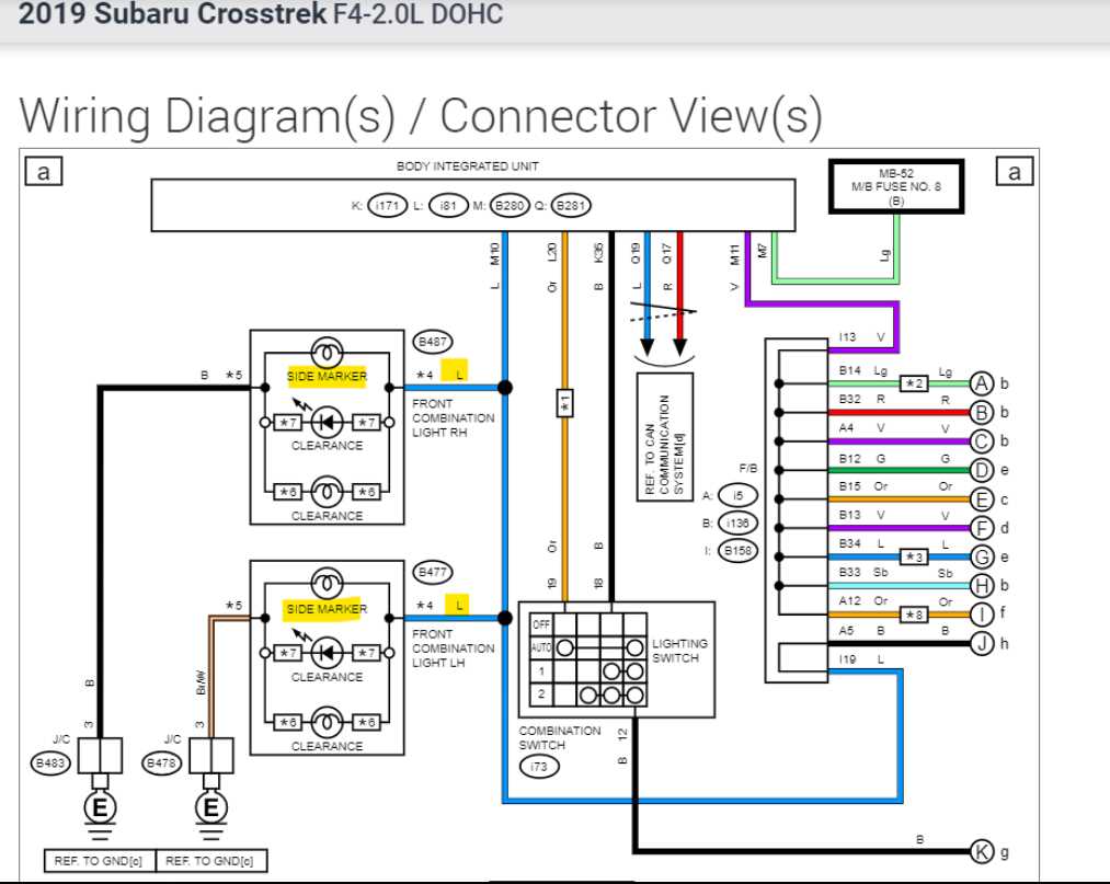 subaru wiring diagrams