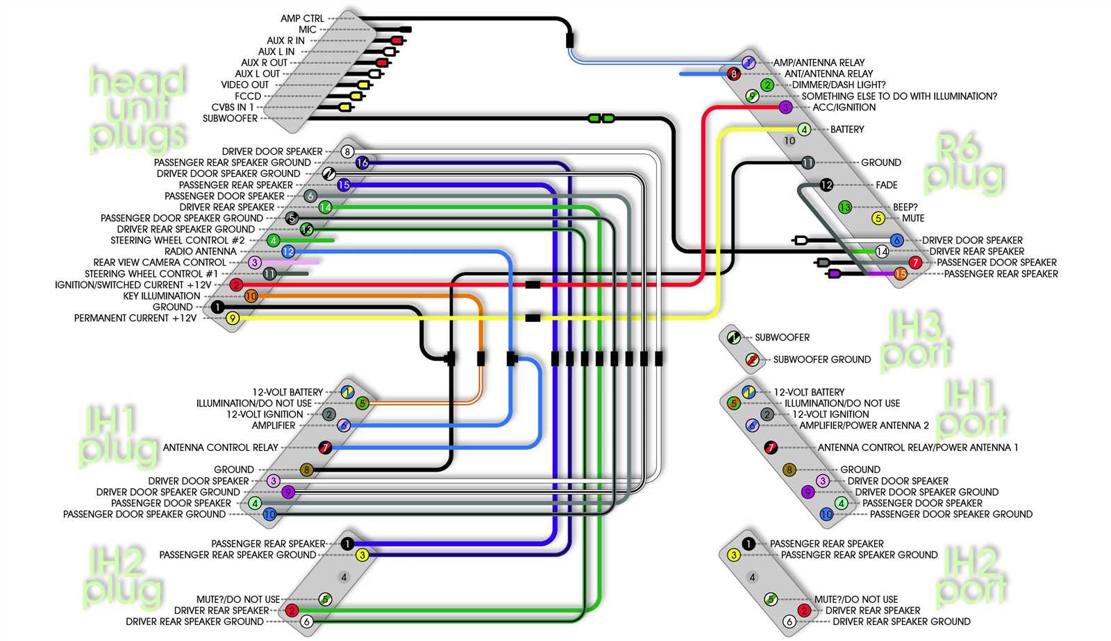 subwoofer ford factory amplifier wiring diagram