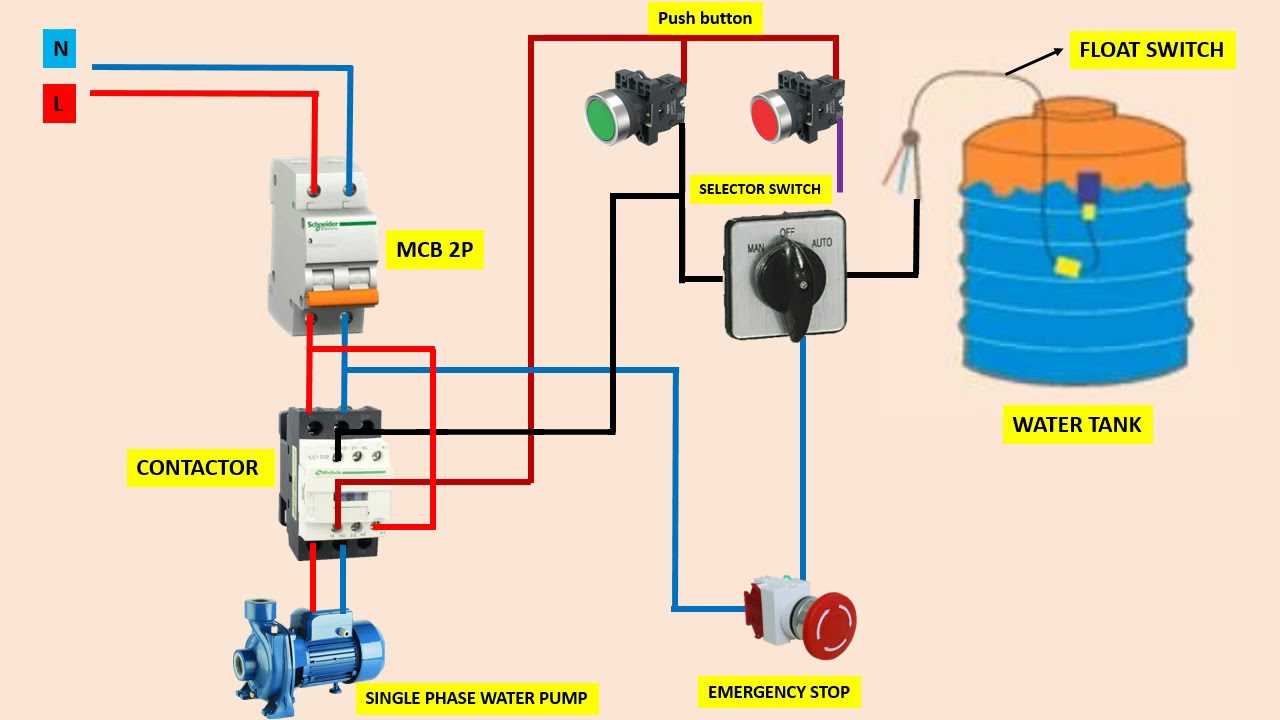 sure bail 470017 float switch wiring diagram