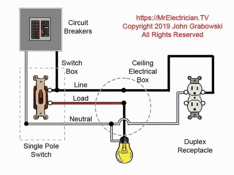 switch to outlet wiring diagram