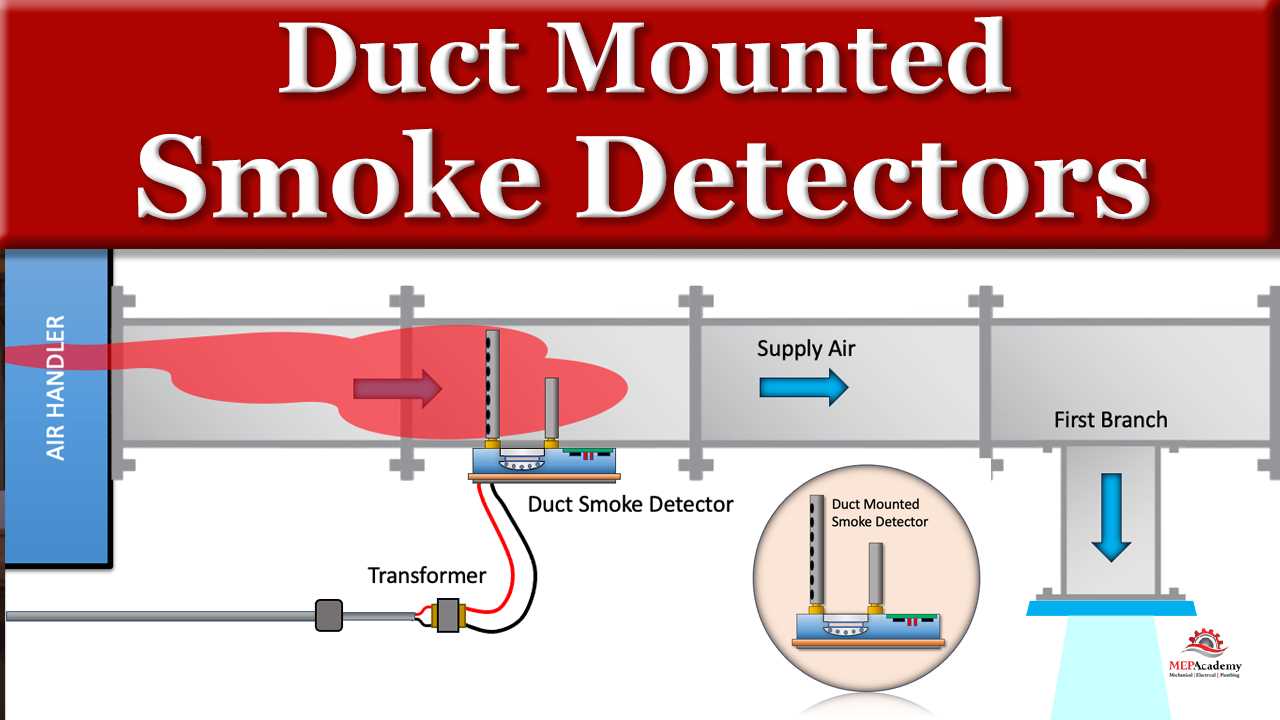 system sensor duct smoke detector wiring diagram