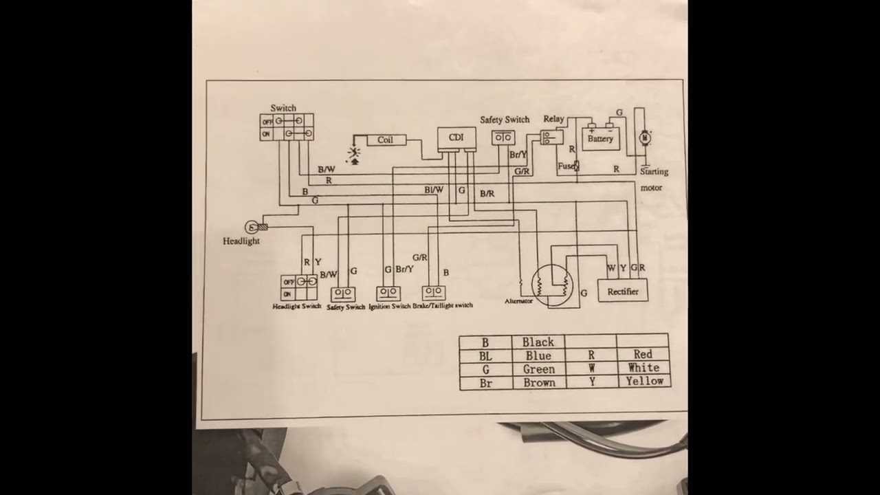 taotao 110 atv wiring diagram