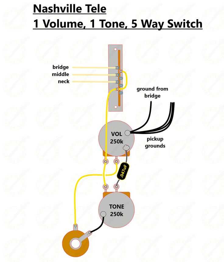 tele 5 way switch wiring diagram