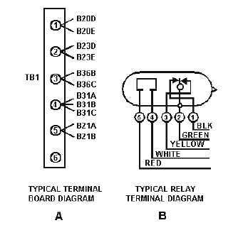 terminal block wiring diagram