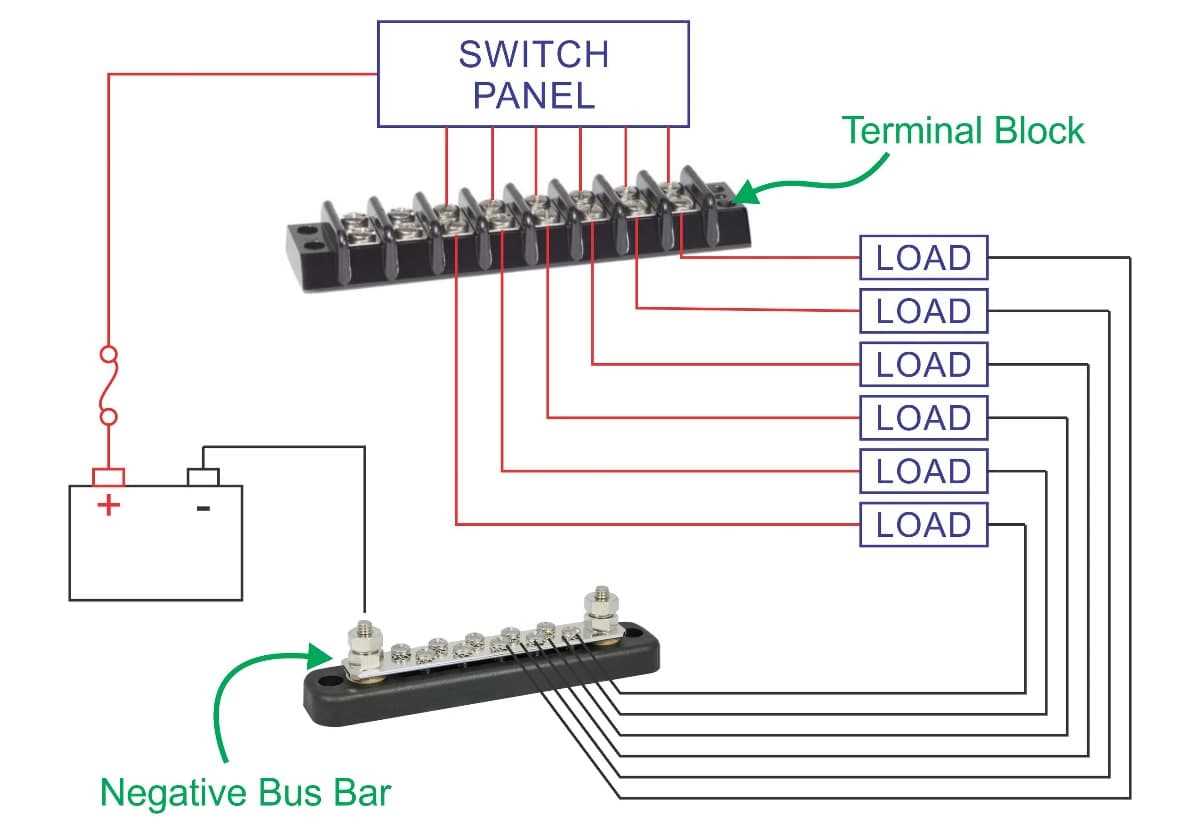 terminal block wiring diagram