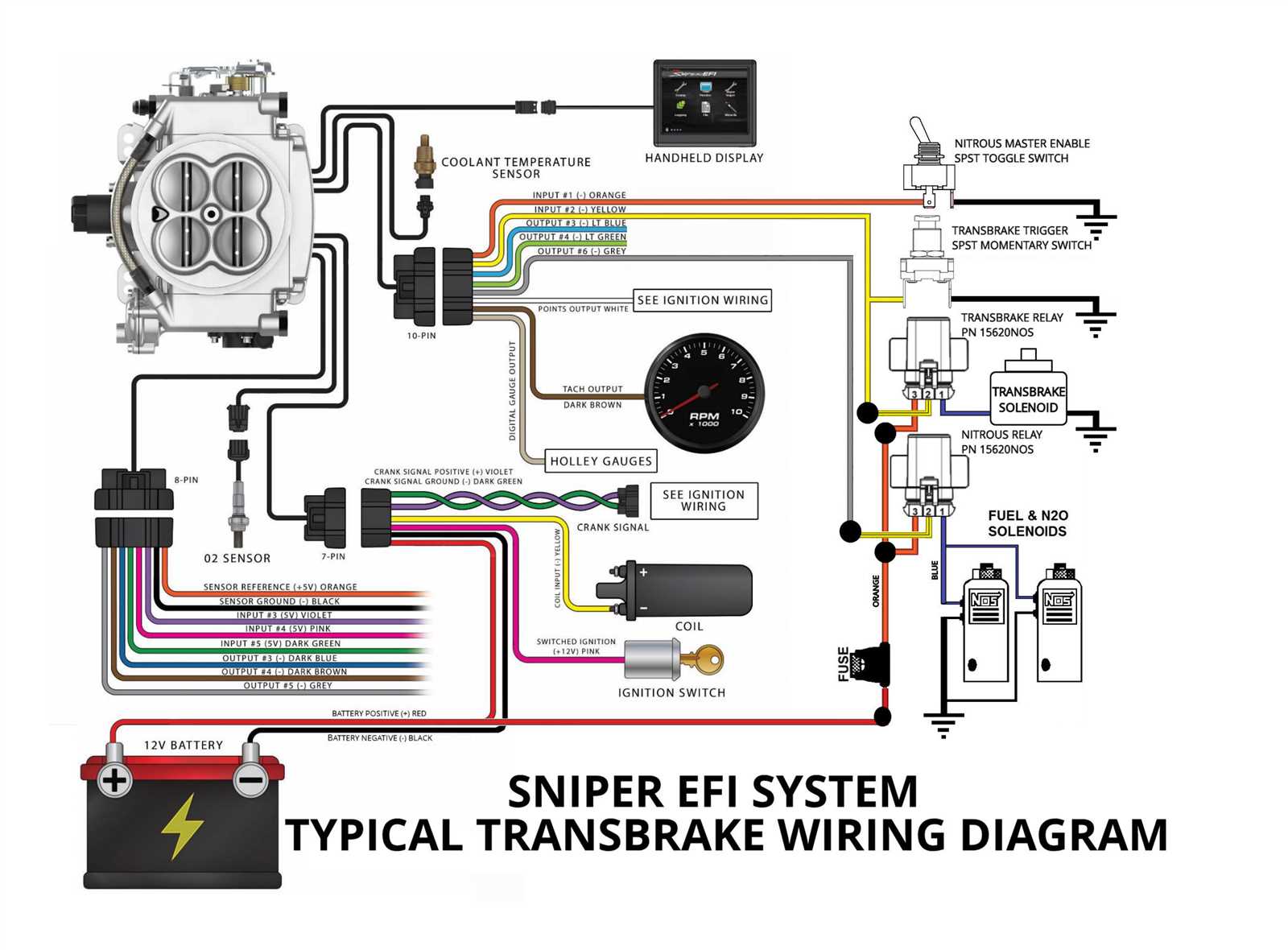 terminator x wiring diagram