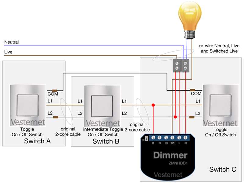 three way dimmer switch wiring diagram