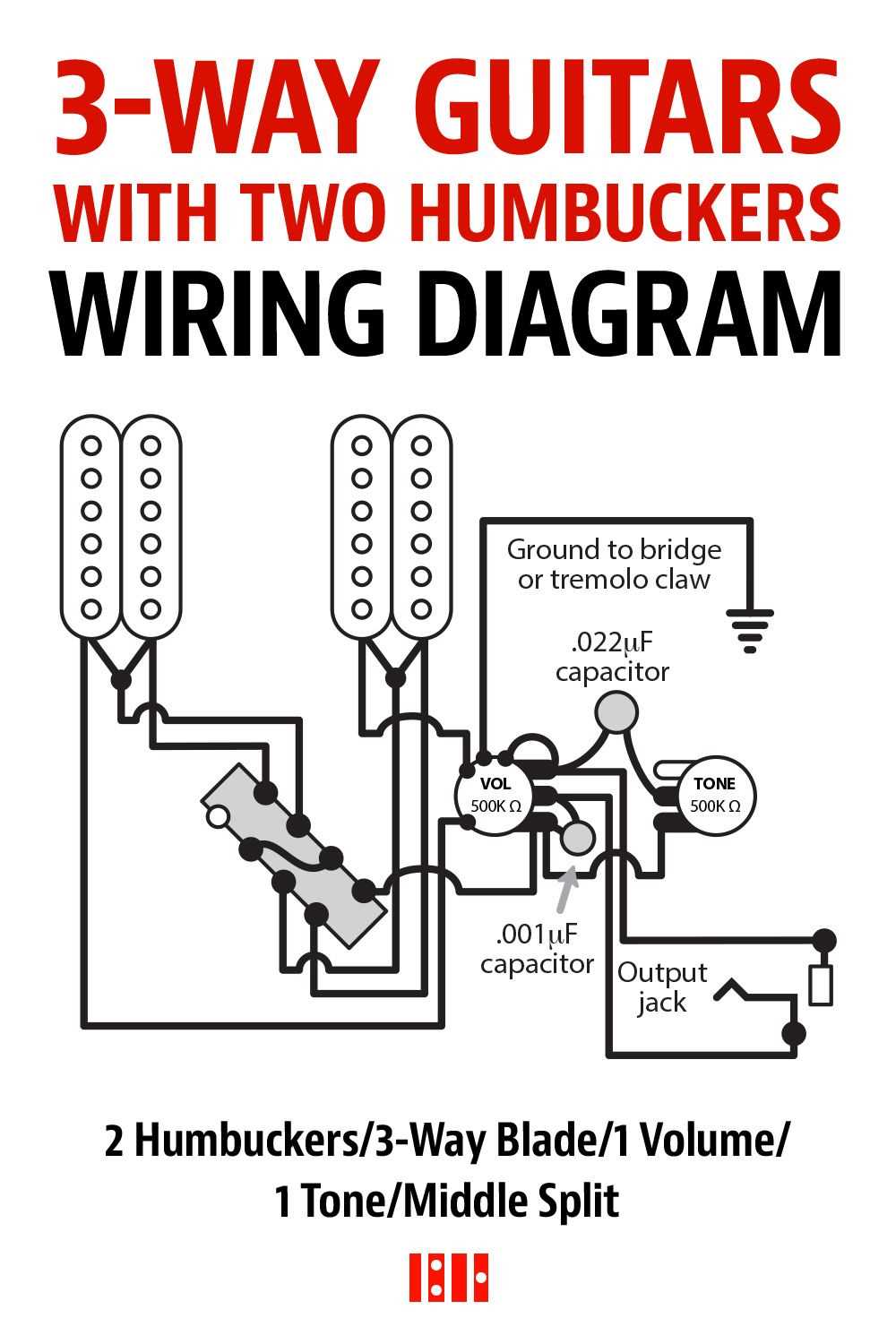 three way guitar switch wiring diagram