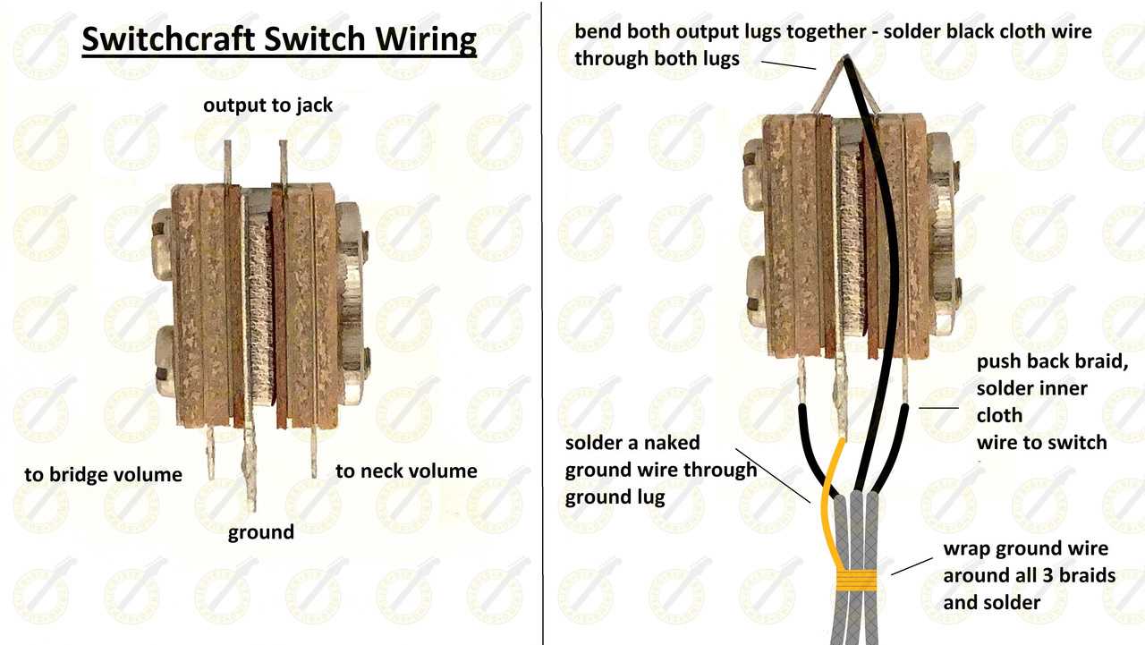 three way guitar switch wiring diagram