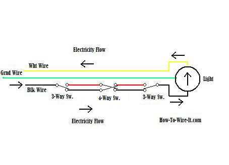 three way switch wiring diagram multiple lights