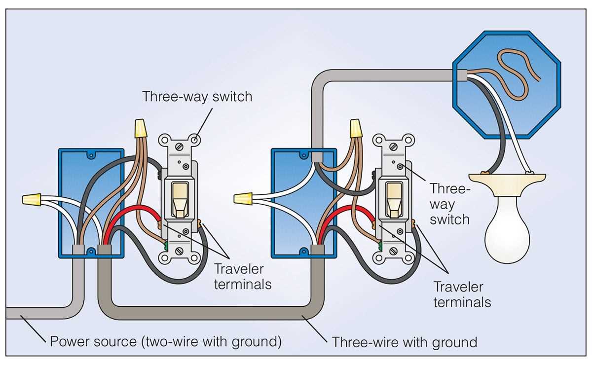 three way switch wiring diagrams