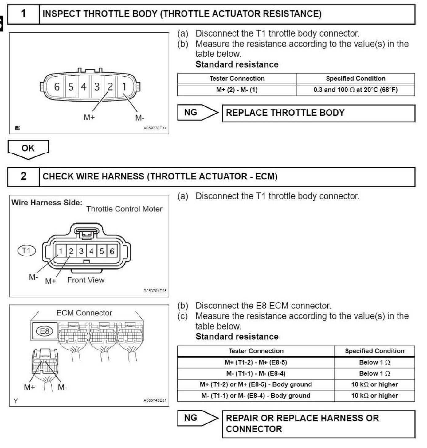 throttle body wiring diagram