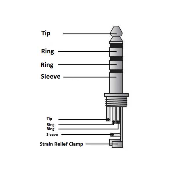 tip ring sleeve wiring diagram