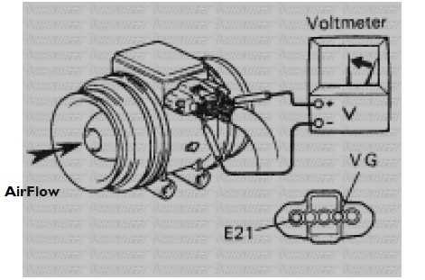 toyota 5 wire maf sensor wiring diagram