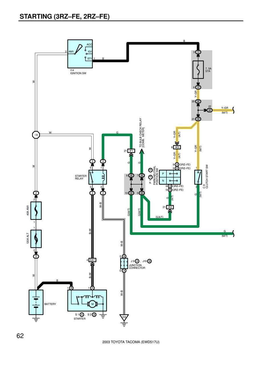 toyota tacoma electrical wiring diagram