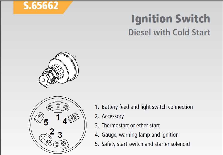 tractor ignition switch wiring diagram