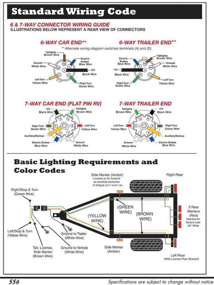 trailer light wiring diagram 5 wire