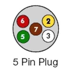 trailer wiring 5 pin diagram