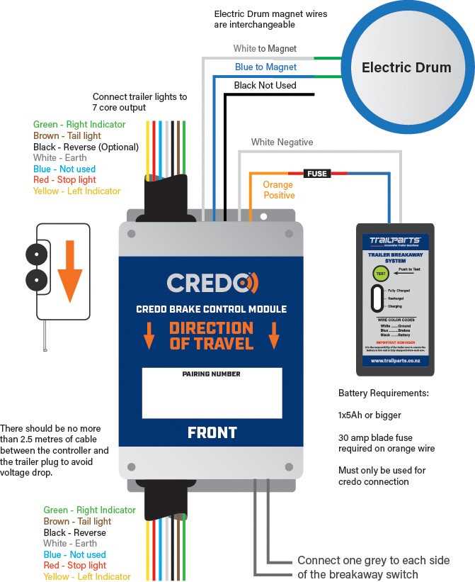 trailer wiring diagram with electric brakes