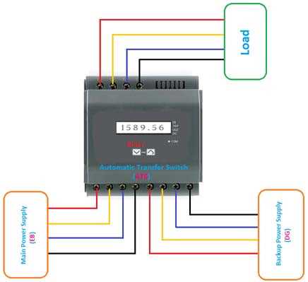 transfer switch wiring diagram