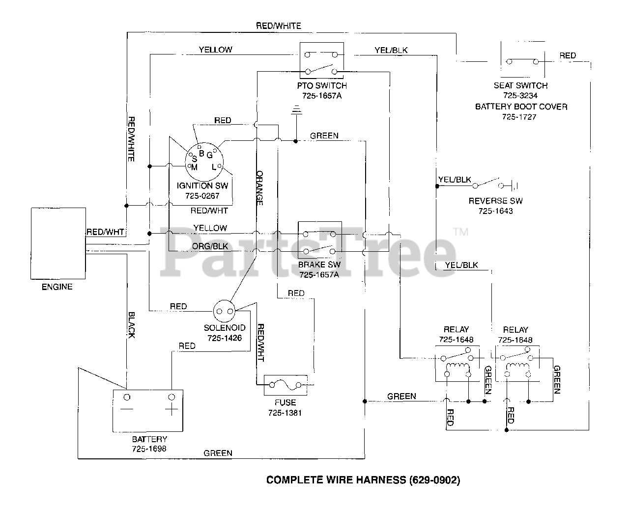 troy bilt riding mower wiring diagram