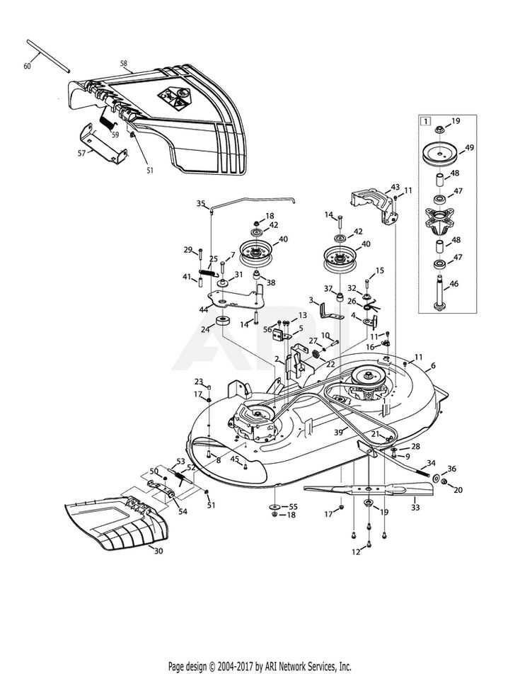 troy bilt wiring diagram